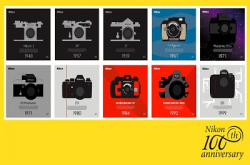【百年大寿】Nikon特设富贵Poster表扬相机“十优生”！
