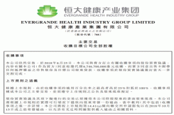 要和许家印撕破脸？恒大发出公告：贾跃亭欲撕毁合约踢恒大出局