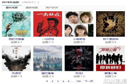 万达电影上半年：观影人吃掉25.3亿元爆米花