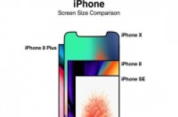 三代iPhone对比图iPhoneX完胜！