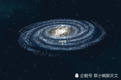 银河系中心的黑洞 为什么不吞噬靠近中心的恒星？这里告诉你原因