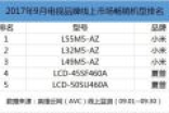 电视品牌线上市场畅销机型排名 小米电视包揽前三甲