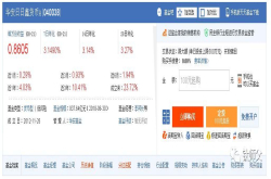 余额宝收益腰斩 碎片化理财靠自己更靠谱