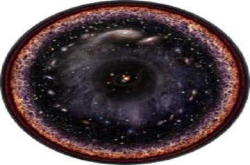 可能上升到哲学层面的问题：宇宙的外面到底是一个什么样的存在？