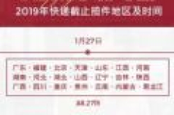 2019春节快递停运时间 淘宝各大快递公司揽件休假时间