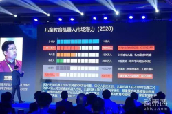 服务机器人四大落地场景曝光 康力优蓝打响机器人种群大战