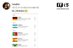 东方的神秘力量：4支微博人气球队先后出局