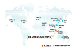 为大马中小企业提供全球扩张支持！阿里巴巴云于本地建立数据中心，且支持eWTP！