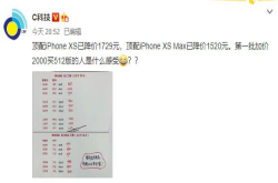 上市不到一个月狂降1729 网友：心疼当初加2000的人们