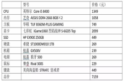 同系列最具性价比之选 Corei58400中端游戏配置推荐