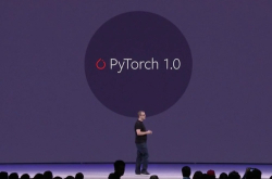 Facebook整合Caffe2与开放学习框架ONNX开放深度学习系统PyTorch1.0缩短AI应用训练时间
