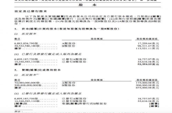 小米今日IPO认购：估值腰斩 基石投资者曝光