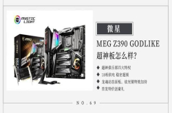 微星MEGZ390GODLIKE超神板怎么样？