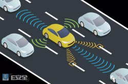 一辆联网汽车5000个漏洞？