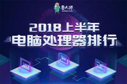 鲁大师PC硬件排行榜：最受欢迎CPU、显卡中AMD竟颗粒无收
