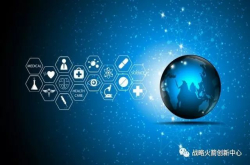 创新设计大赛关于开展运载火箭可控回收技术创新设计大赛的通知