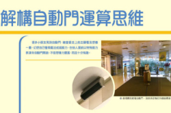 解构自动门运算思维