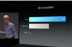 除了iPhoneSEAppleSwift2.2也来了