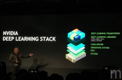 Computex2017：NVIDIA认为GPU、NVLink，比GoogleTPU及Intel的方案，对人工智能发展更具效率