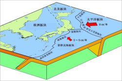 专家声称地震频繁 或与地球自转有关 我国学者出面说出真正原因