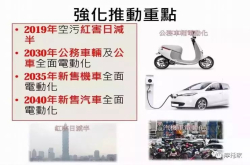 这样7部骚酷骚酷的电动机车是不是我们机车族的未来呢？