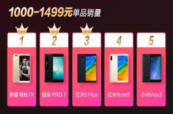 独特的画屏设计 魅族PRO7年中特惠 销量还跃居价位段前五