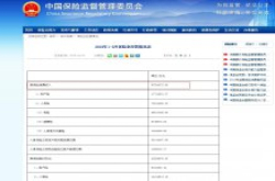保监会：1-2月原保险保费收入9703亿 下降18.48%