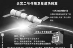 天宫二号随卫星成功释放：高分辨率全画幅可见光相机