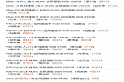 7月4日手机报价小米手机华为手机美图手机魅族锤子
