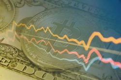 2018年是2014年的加速版本从比特币的价格修正对比来看
