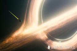 人类用1亿年能否进化为星系级文明？专家给出了答案