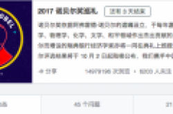 知乎上线诺贝尔奖主题圆桌 畅聊诺贝尔奖及其前世今生