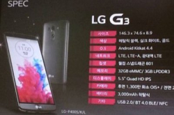 LGG3规格全流出：同你优先睇睇四大卖点