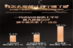 818苏宁发薅羊毛教程：用SUPER会员净赚2000元