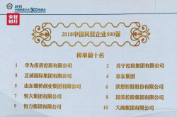 最新中国民企500强出炉 华为、苏宁、正威位列三强