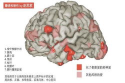 一见钟情只需要0.3秒？看完终于找到自己单身的原因了