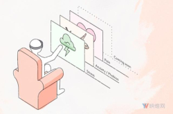 VR治疗公司Mimerse完成73万美元种子轮融资 专注于恐惧症和压力