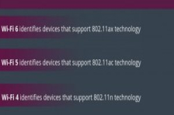 无线网络标准命名法大变革，下一代标准Wi-Fi6明年问世