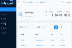 开源PaaSRainbondv3.6.0：提供servicemesh微服务架构开箱即用