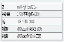 苹果的macOS10.13.4在这里完全支持外部GPU
