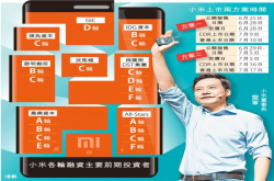 港媒：小米可能6月25日启动招股最快7月10日在香港上市