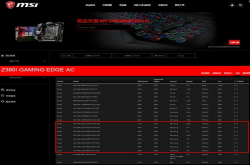 影驰HOFExtreme内存通过微星Z390主板认证：稳跑4800MHz
