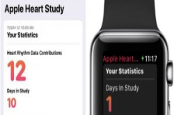 靠AppleWatch监控42万人心脏，苹果心脏研究规模创记录