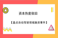资本热度依旧：盘点2018半年多来自动驾驶领域融资事件