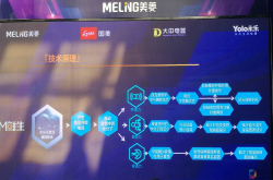 美菱六年磨一剑新款M鲜生冰箱护航33天极致保鲜