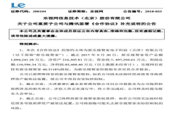 乐视网发公告称已质押新乐视智家股权 如无法偿还将失控制权