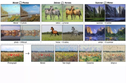 业界|无缝整合PyTorch0.4与Caffe2 PyTorch1.0即将问世