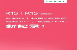 R15销量火爆 获得多渠道销量冠军 创OPPO新纪录