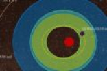 科学家在附近星系中发现另一个类地星球