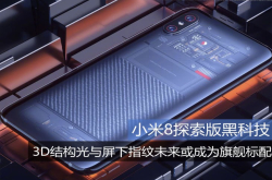 小米8探索版黑科技3D结构光与屏下指纹未来或成为旗舰标配